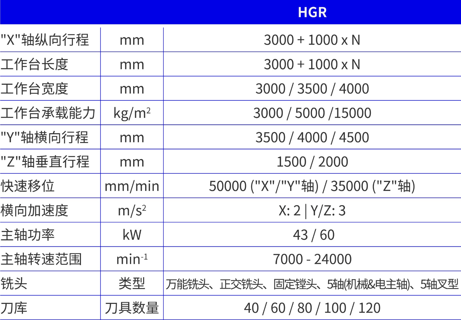 表格-03.jpg